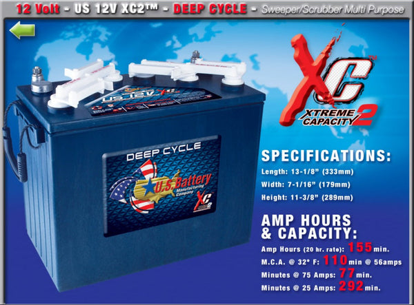 4 x US Battery 12v 12volt 48v Golf Cart Batteries for Yamaha, Club Car EZGO US12VXC